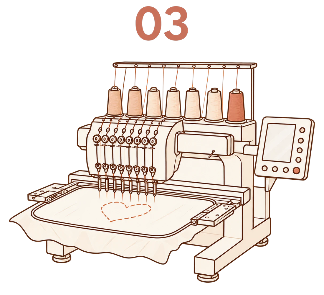 Étape 3 : Evelyne brode son prénom Image
